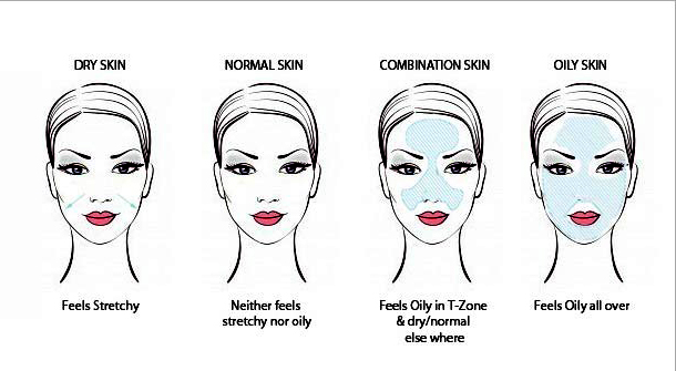 Multani-Mitti-Face-Pack-Skin-Types
